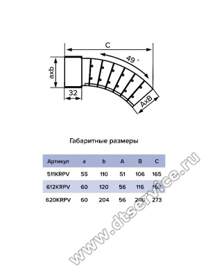 4а